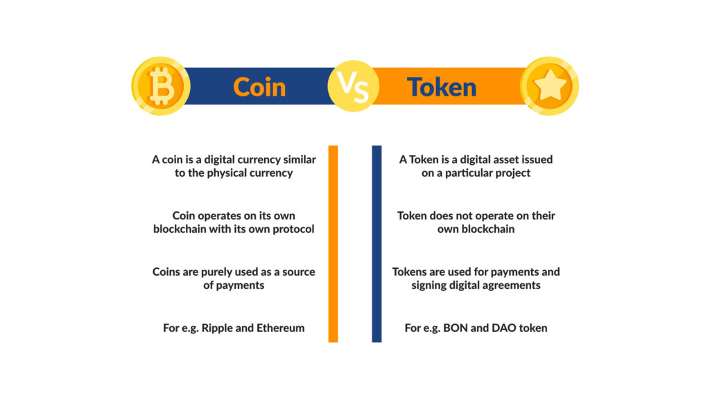 coins and tokens