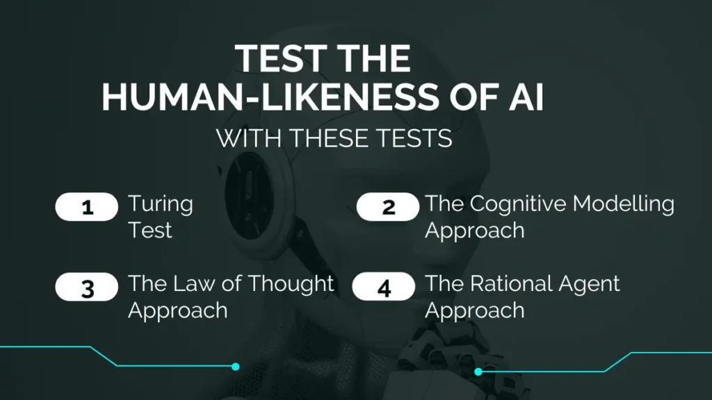 human likeness of AI